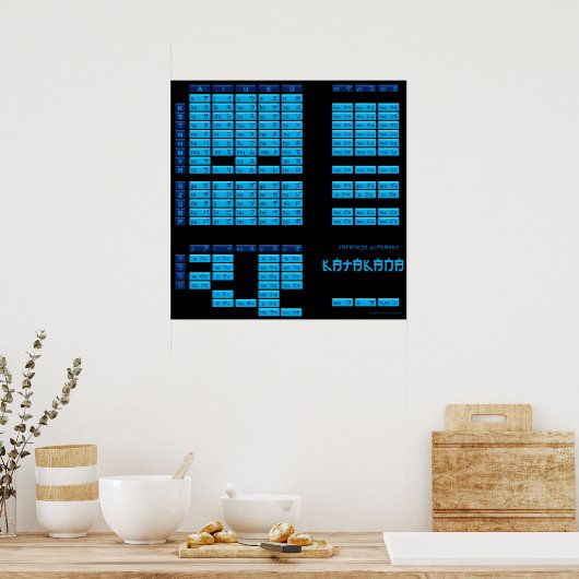 カタカナ日本のアルファベットのポスター(黒/青) ポスター (キッチン)
