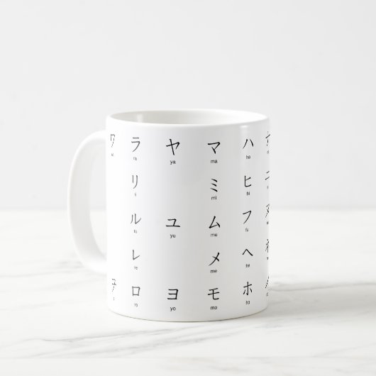 カタカナ日本のキャラクターとローマ字 コーヒーマグカップ (正面左)