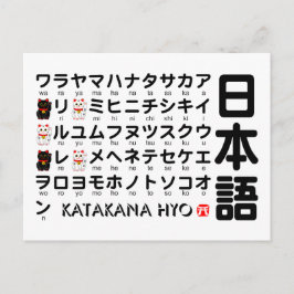 カタカナ日本のテーブル(ラッキーキャット) ポストカード
