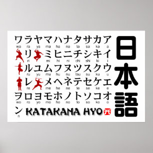 カタカナ日本のテーブル(忍者) ポスター