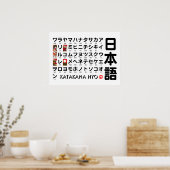 カタカナ日本のテーブル(花札) ポスター (キッチン)
