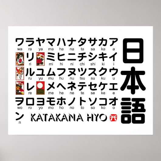 カタカナ日本のテーブル(花札) ポスター (正面)