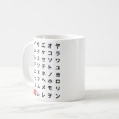 カタカナ コーヒーマグカップ (正面左)