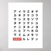 カタカナ ポスター (正面)
