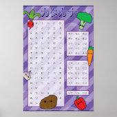 カタカナ・ポスター ポスター (正面)