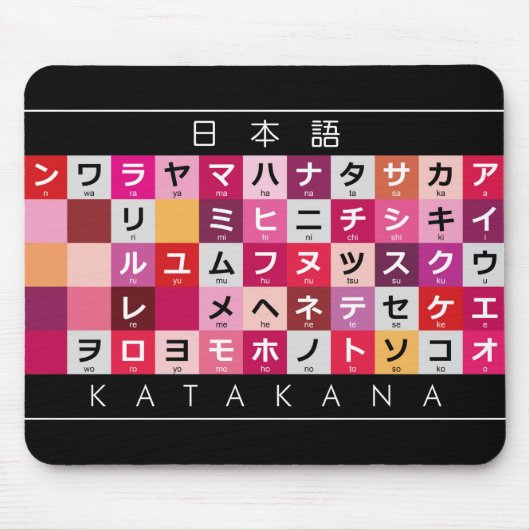 カタカ日本のナ表 マウスパッド (正面)