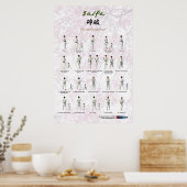 カタサイファ – GKRバージョン ポスター (キッチン)