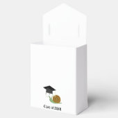 カタツムリ大学院20XX フェイバーボックス (オープン)