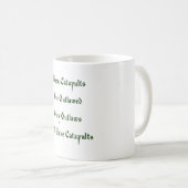 カタパルトが不法とされる時 コーヒーマグカップ (正面右)