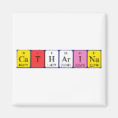 カタリナ周期表名磁石 マグネット (正面)