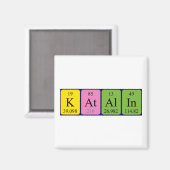 カタリン周期表名磁石 マグネット (正面/裏面)
