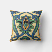 カタリーナアイランドタイルヴィンテージ1920sデザイン クッション (裏面)