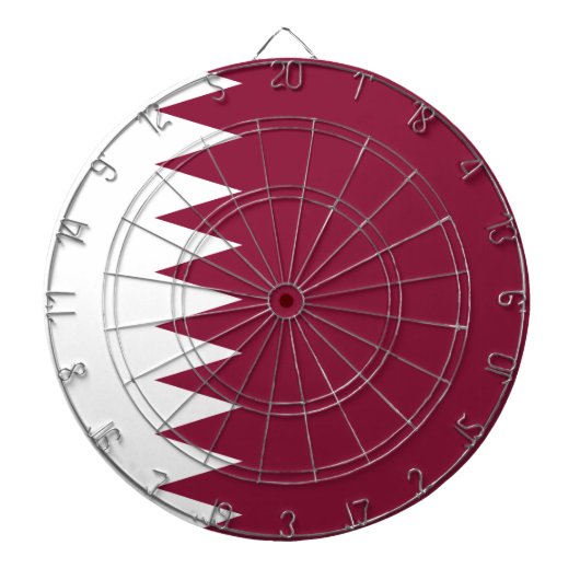 カタール国旗 ダーツボード (正面)