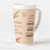 カッコいい先生素晴らしの感謝のために カフェラテマグ (右アングル)