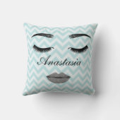 カッコいい驚くべき青い顔 クッション (裏面)