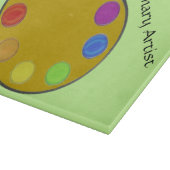 カッティングボード – 料理アーティスト (角)