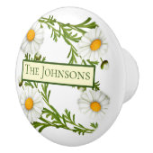 カットエレガントデイジー セラミックノブ (右)