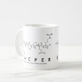 カッパーペプチド名mug コーヒーマグカップ (正面左)