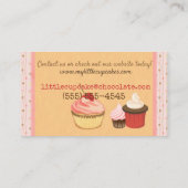 カップケーキおもしろい 名刺 (裏面)