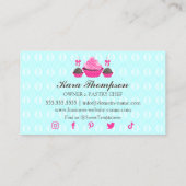 カップケーキとケーキポップアクアピンク 名刺 (裏面)