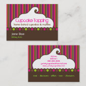 カップケーキのトッピングのレトロの名刺 名刺 (正面/裏面)