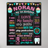 カップケーキの最初の誕生日チョークボードの看板の女の子 ポスター (正面)