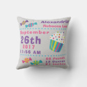 カップケーキキャンデーの菓子の甘い御馳走誕生Stats クッション (裏面)