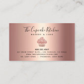 カップケーキバラ金ゴールド銅グリッタードリップベーカリーシェフ ロイヤリティカード (裏面)