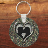 カップルのシルエキスをするット(カモフラージュ) キーホルダー (正面)