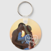 カップルの愛ハートの写真名 キーホルダー (正面)