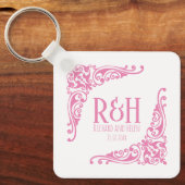 カップルイニシャル キーホルダー (正面)