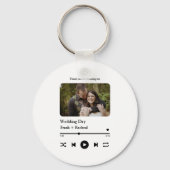 カップルカスタムのためのフォトミュージックの曲のプレイリスト キーホルダー (正面)