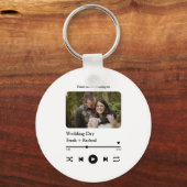 カップルカスタムのためのフォトミュージックの曲のプレイリスト キーホルダー (正面)