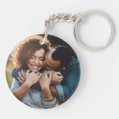 カップルキーチェーンのアドリング キーホルダー (裏面)