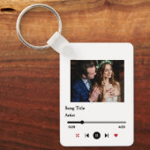 カップルパーソナライズされたのための歌の歌詞の写真 キーホルダー (正面)