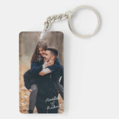 カップルパーソナライズされたフォトコラージュのラブハート キーホルダー (裏面)