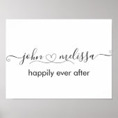 カップルパーソナライズされた名のハートポスター ポスター (正面)