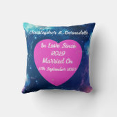 カップルパーソナライズされた〔占星術の〕十二宮図スターサインクッション クッション (裏面)