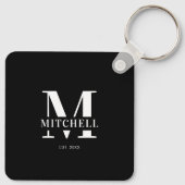 カップルモノグラムのの写真コラージュ | モノグラムギフト キーホルダー (裏面)