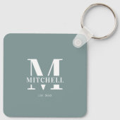 カップルモノグラムのの写真コラージュ | モノグラムグリーン キーホルダー (裏面)