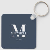 カップルモノグラムのの写真コラージュ | モノグラム海軍 キーホルダー (裏面)