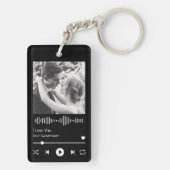 カップル結婚ズ・アニバーサリー・ミュージック・プレーヤー キーホルダー (裏面)