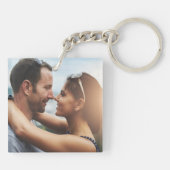 カップル·イン·ラブ·キーチェーン キーホルダー (裏面)