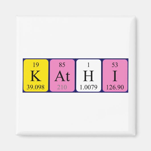 カティ周期表名磁石 マグネット (正面)