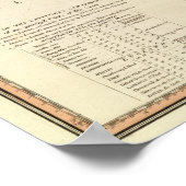 カテガット・ノース・シー ポスター (角)