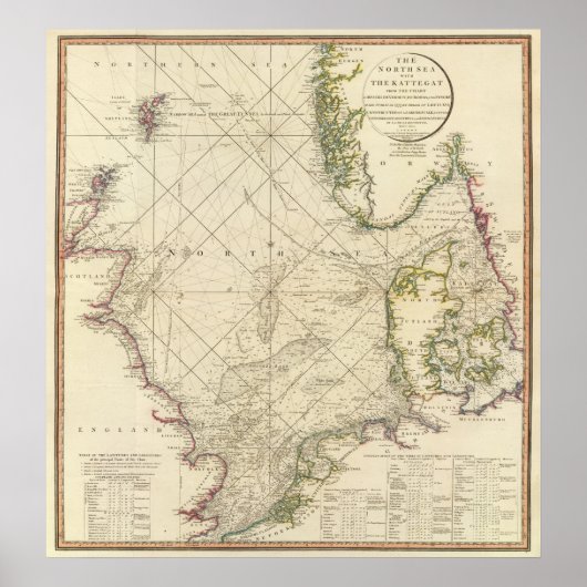 カテガット・ノース・シー ポスター (正面)