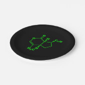 カトニップnepetalacton分子化学式 ペーパープレート (アングル)