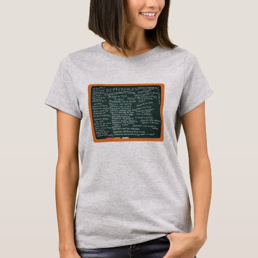 カトリックとプロテスタントの違い Tシャツ (正面)