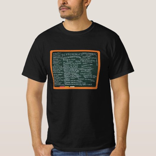 カトリックとプロテスタントの違い Tシャツ (正面)