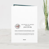 カトリック司祭ヴァージンメアリー宗教的祈りの言葉 カード (裏面)